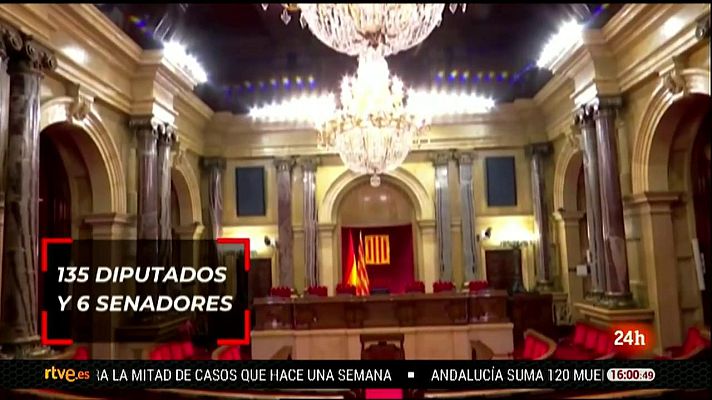 Parlamento - Resumen del 13/02/2021