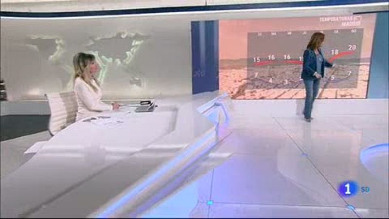 El Tiempo en la Comunidad de Madrid - 2021/02/15- Ver ahora