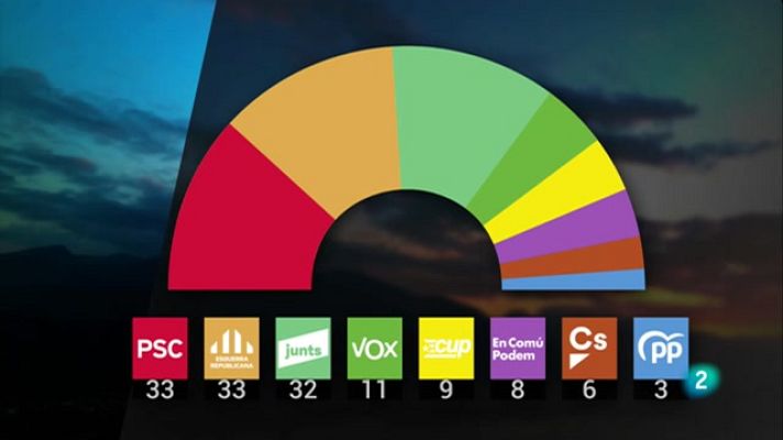 El Vespre - El Vespre - 15/02/2021