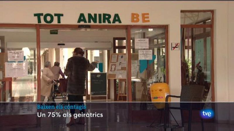 Informatiu Balear en 2' - 16/02/21