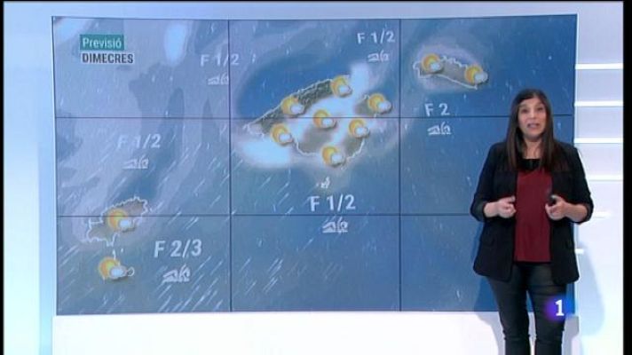 Informatiu Balear - El temps a les Illes Balears - 16/02/21