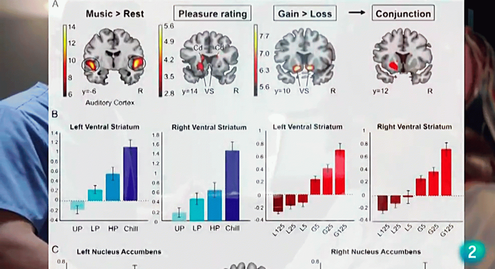 La aventura del saber Universo Sostenible nos afecta la musica universidades #AventuraSaberUSostenible