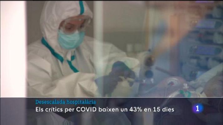 Informatiu Balear - Informatiu Balear 2 - 17/02/21