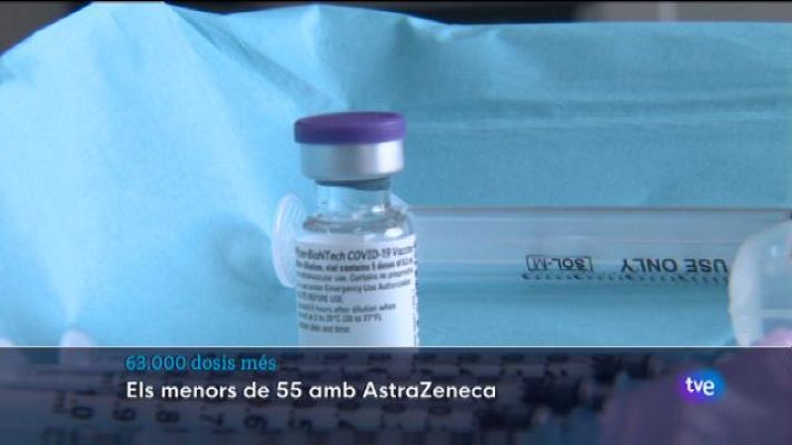 Informatiu Balear - Informatiu Balear en 2' - 19/02/21