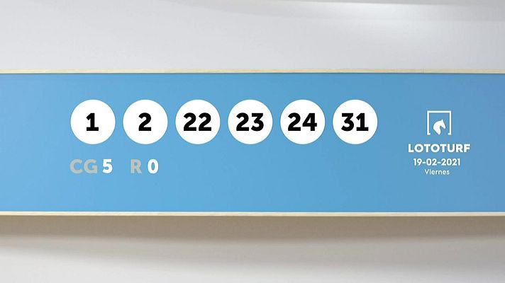 SELAE - Sorteo de la Lotería Lototurf del 19/02/2021