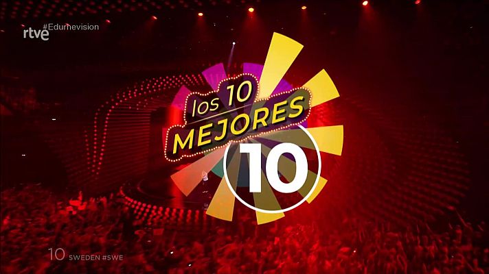 Eurovisión - El ránking de las 10 mejores canciones de Eurovisión