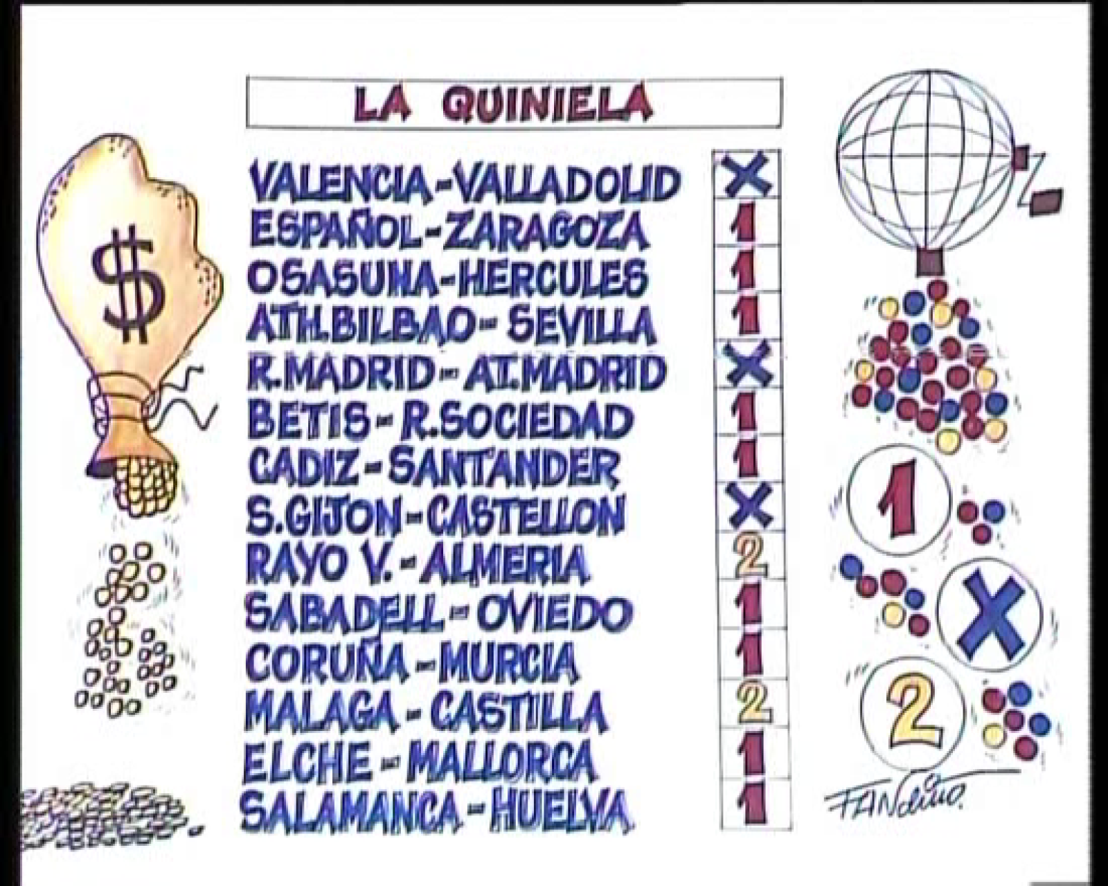 Resultat quiniela