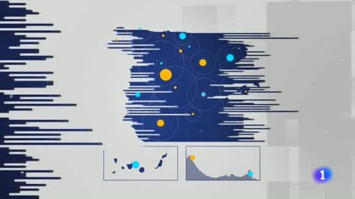 Informativo Telerioja - Informativo Telerioja 2 - 22/02/21