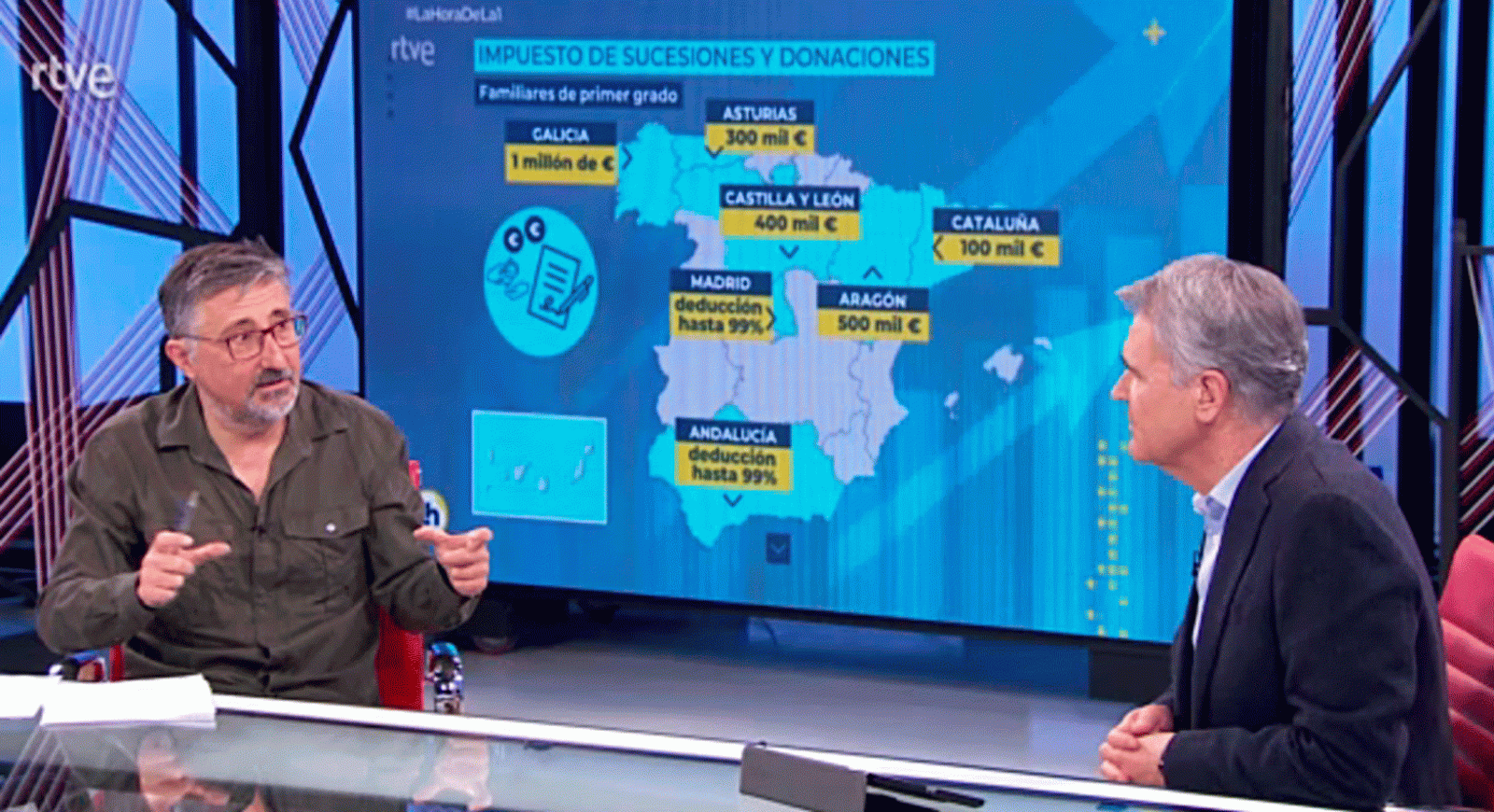 La aventura del saber actualidad con Pascual Serrano Comunicación #AventuraSaberComunicación