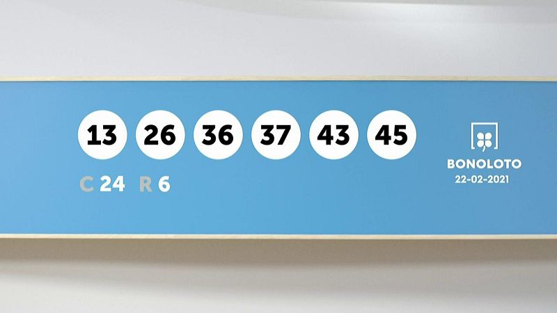 Sorteo de la Lotería Bonoloto del 22/02/2021 - Ver ahora