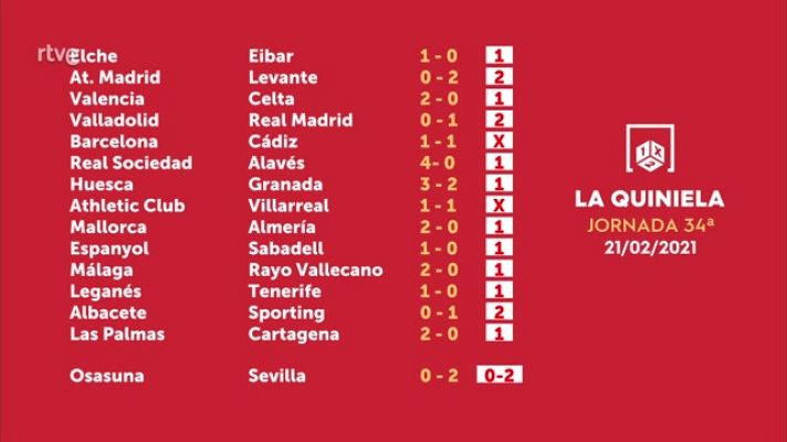 Loterías - Sorteo de la Quiniela del 23/02/2021 - Jornada 34