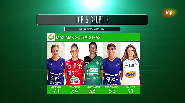 Guerreras DHF - T8 - Programa 11