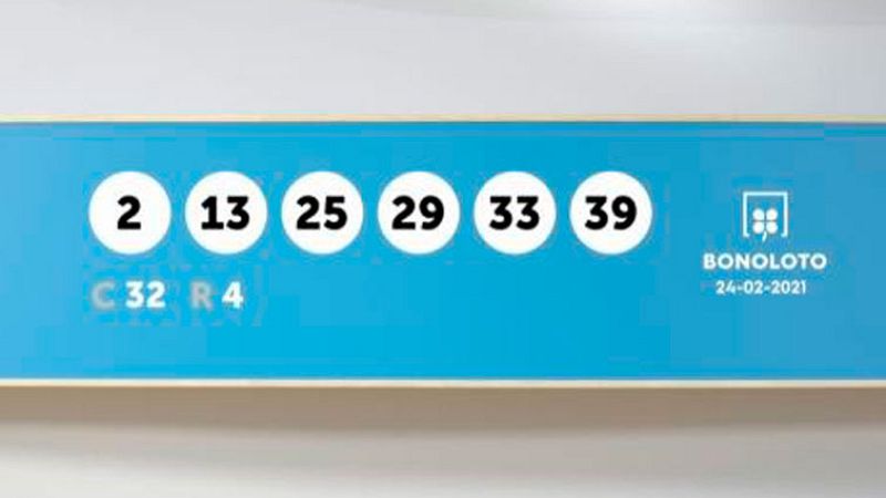 Sorteo de la Lotería Bonoloto del 25/02/2021 - Ver ahora