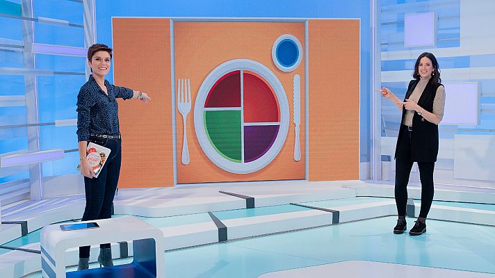 Saber vivir - El método del plato