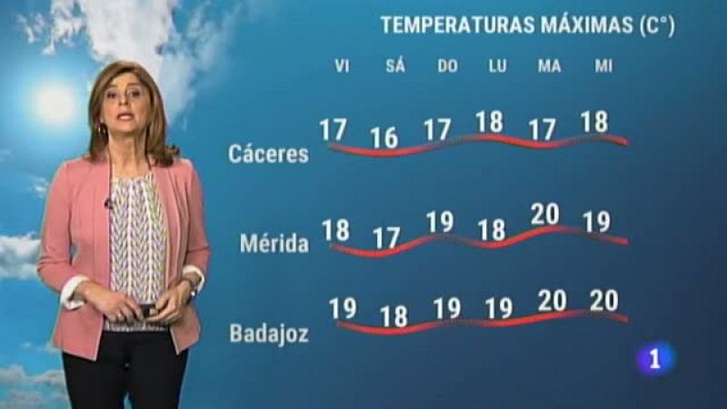 El tiempo en Extremadura - 26/02/2021