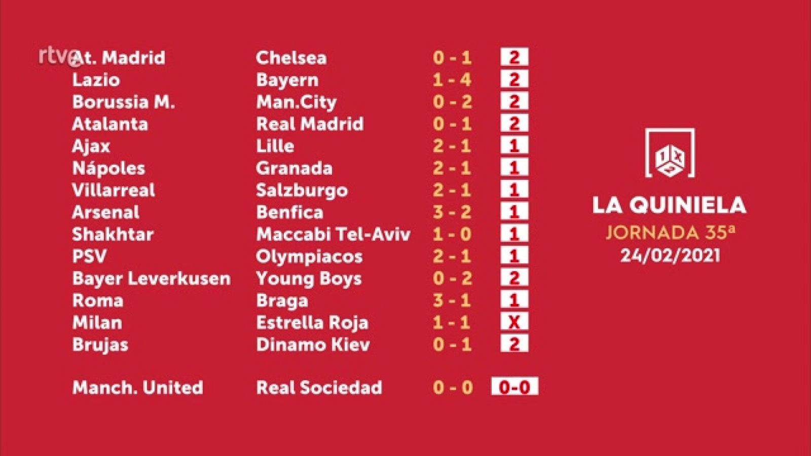 Sorteo de la Quiniela del 26/02/2021 - Jornada 35 - ver ahora