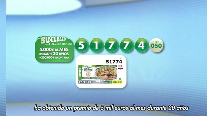 Sorteos ONCE - Sorteo ONCE - 27/02/21