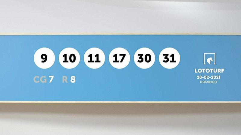 Sorteo de la Lotería Lototurf del 28/02/2021 - Ver ahora