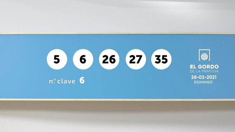 Sorteo de El Gordo de la Primitiva del 28/02/2021 - Ver ahora