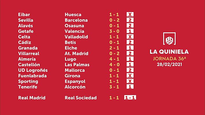 Loterías - Sorteo de la Quiniela del 02/03/2021 - Jornada 36