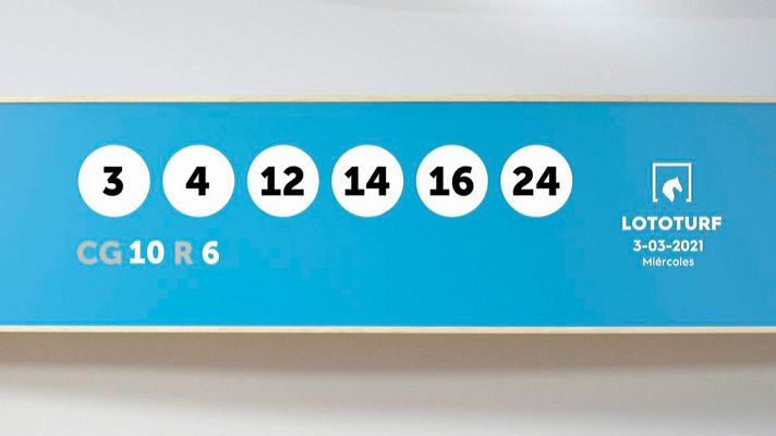 SELAE - Sorteo de la Lotería Lototurf del 03/03/2021