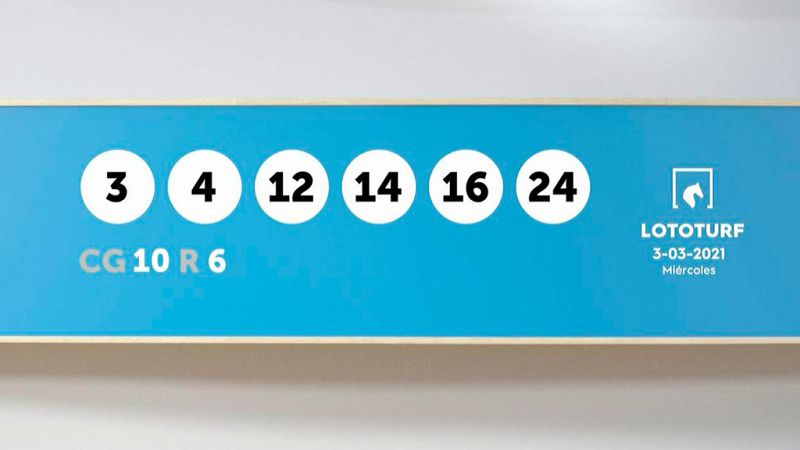Sorteo de la Lotería Lototurf del 03/03/2021- Ver ahora