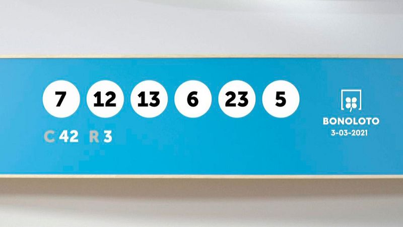 Sorteo de la Lotería Bonoloto del 03/03/2021 - Ver ahora