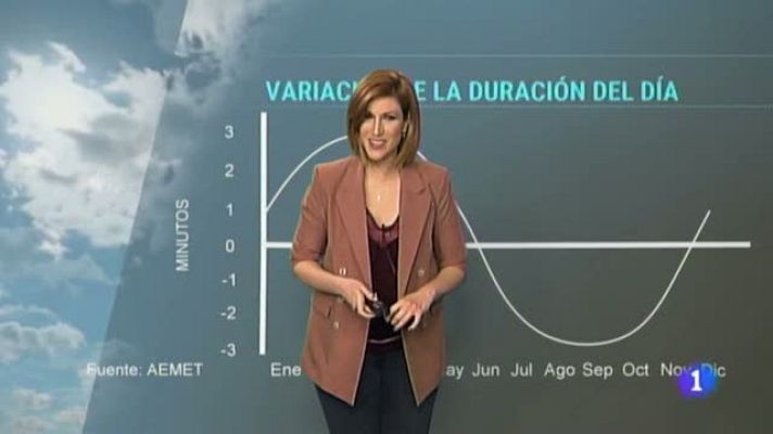 Noticias de Extremadura - El Tiempo en Extremadura - 04/03/2021