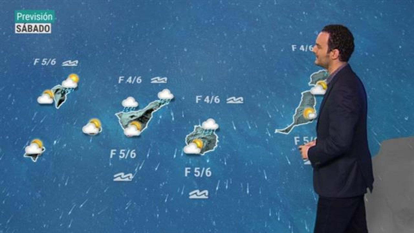 El tiempo en Canarias - 06/03/2021