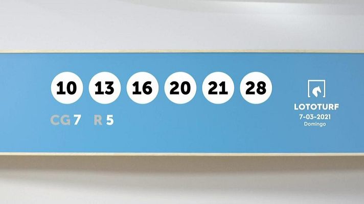 SELAE - Sorteo de la Lotería Lototurf del 07/03/2021