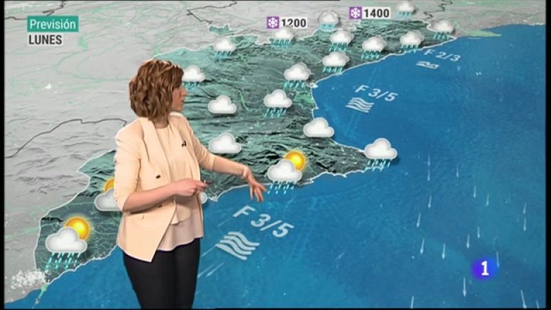 El tiempo en la Comunitat Valenciana - 08/03/21 ver ahora