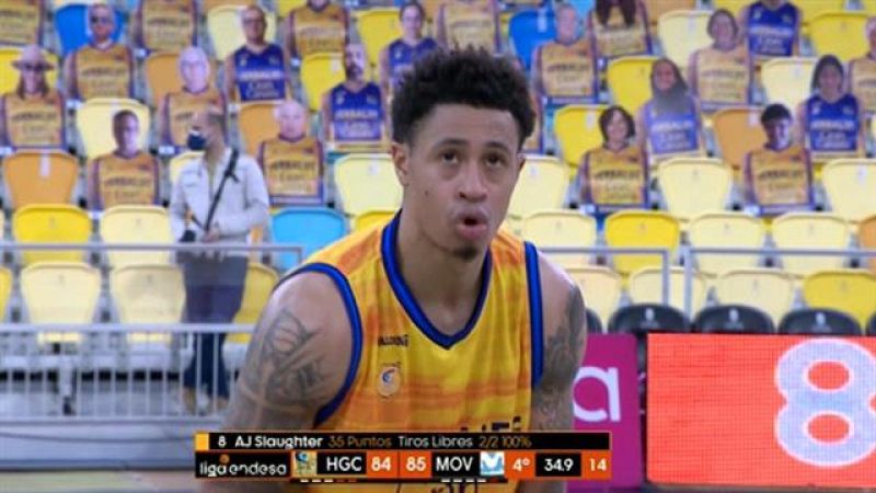 Deportes Canarias - 08/03/2021