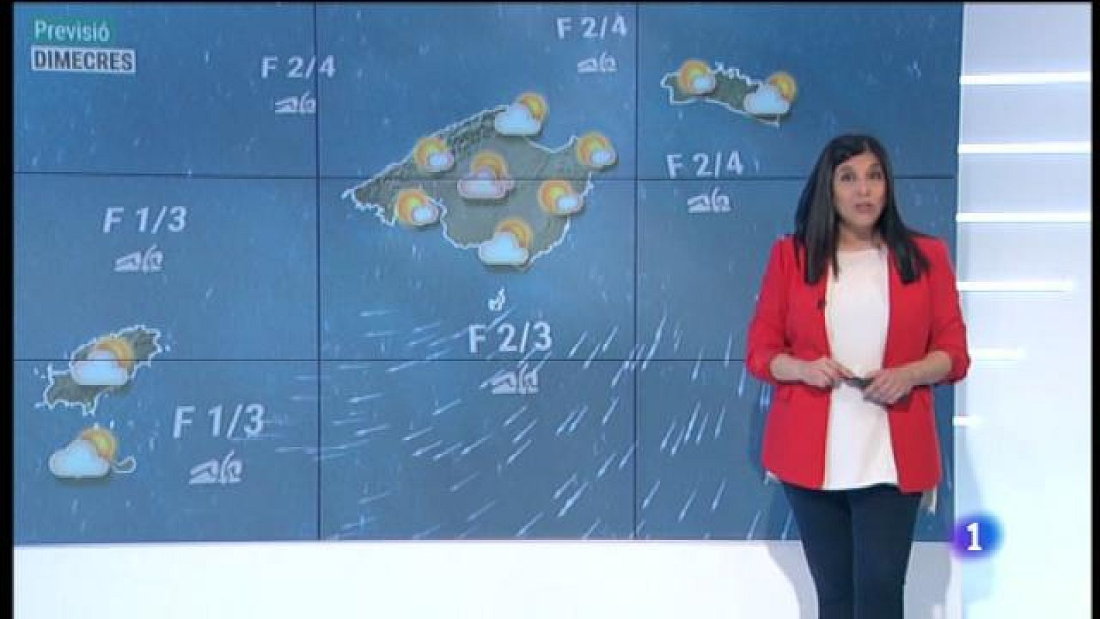 El temps a les Illes Balears - 09/03/21