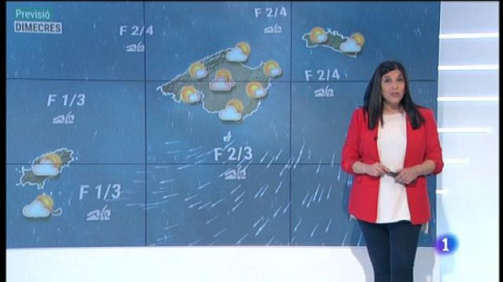 Informatiu Balear - El temps a les Illes Balears - 09/03/21