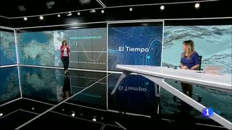 El Tiempo en la Comunidad de Madrid - 2021/03/9- Ver ahora