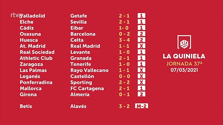 Loterías - Sorteo de la Quiniela del 09/03/2021 - Jornada 37