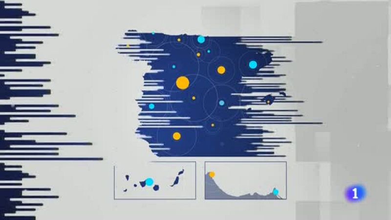 Informativo Telerioja 2 - 10/03/21-Ver ahora