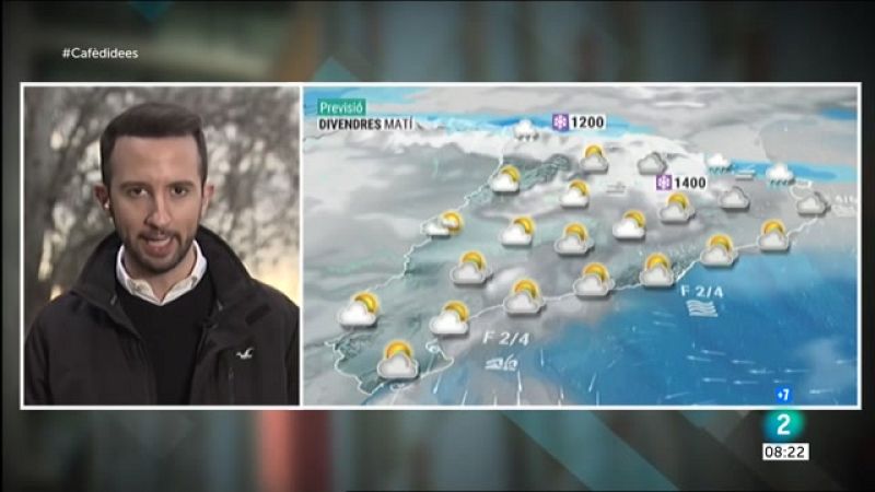 El Temps a Catalunya (12/3/21) | RTVE Catalunya - Cafè d'idees | Veure