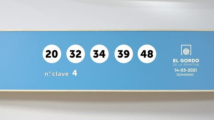 SELAE - Sorteo de El Gordo de la Primitiva del 14/03/2021