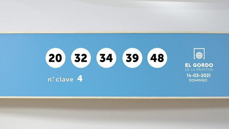 Sorteo de El Gordo de la Primitiva del 14/03/2021 - Ver ahora