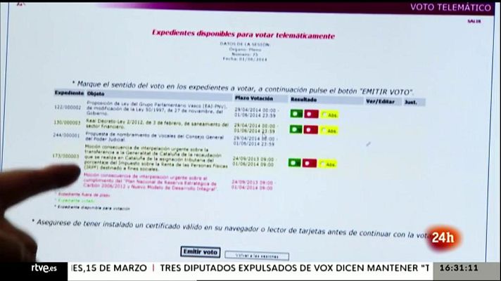Parlamento - El voto telemático del Congreso
