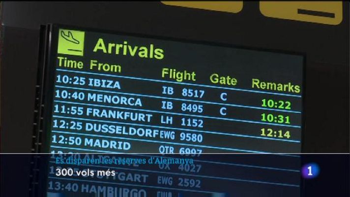 Informatiu Balear - Informatiu Balear 2 - 15/03/21