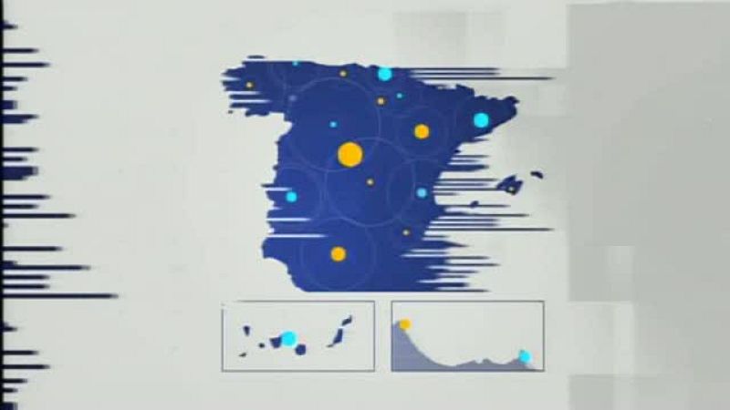 Noticias de Castilla-La Mancha - 15/03/21