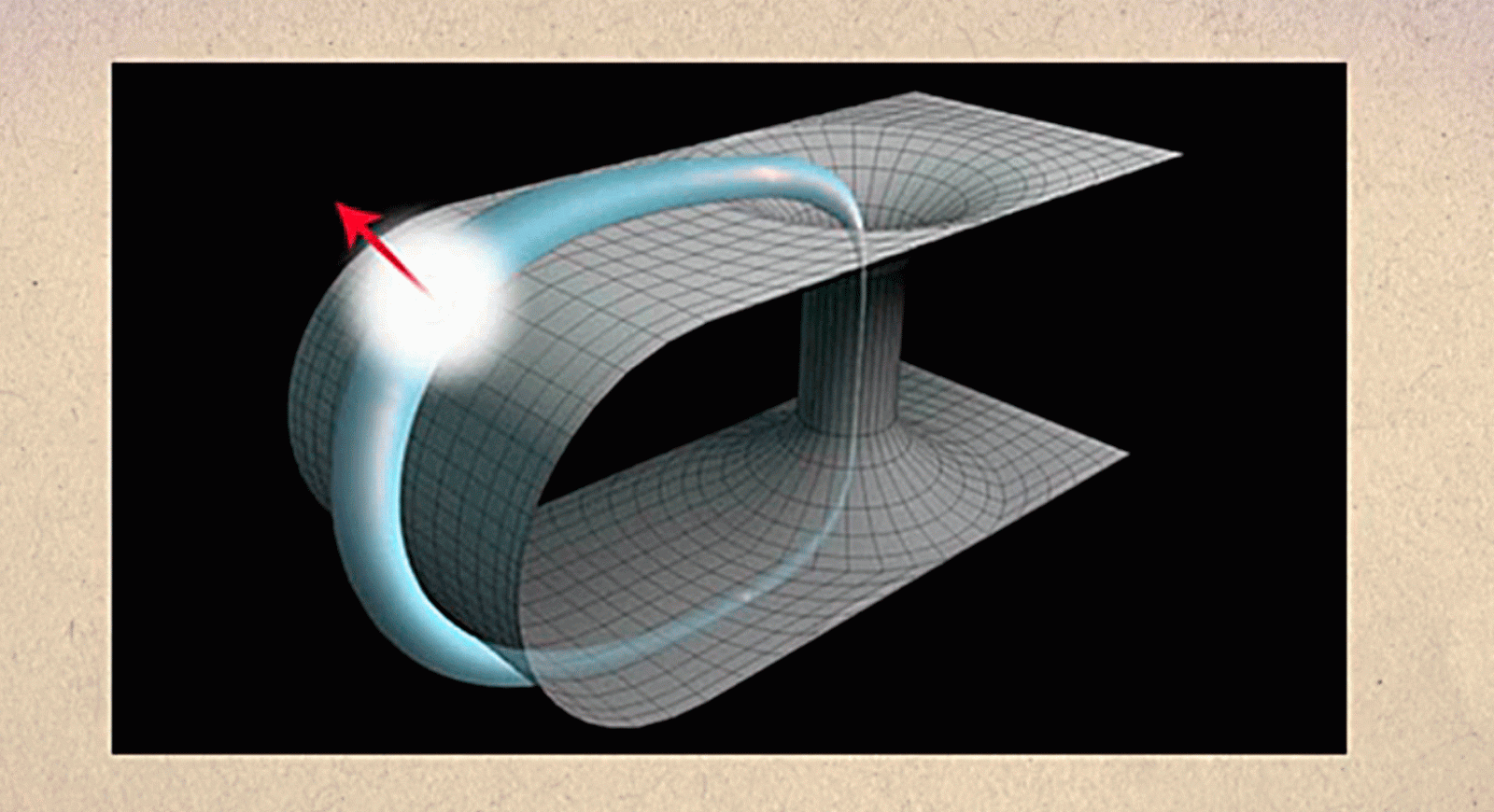 La aventura del saber Noticiero Científico y Cultural Iberoamericano NCC ciencia sociedad #AventuraSaberNCCI
