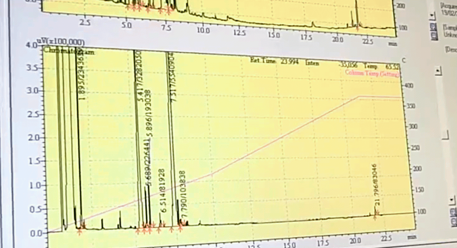 La aventura del saber dura tan poco el sabor de los chicles Murcia Universidad Responde #AventuraSaberUResponde