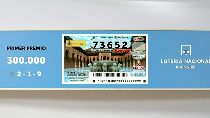 SELAE - Sorteo de la Lotería Nacional del 18/03/2021