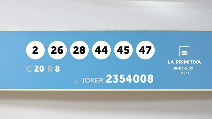 SELAE - Sorteo de la Lotería Primitiva y Joker del 18/03/2021