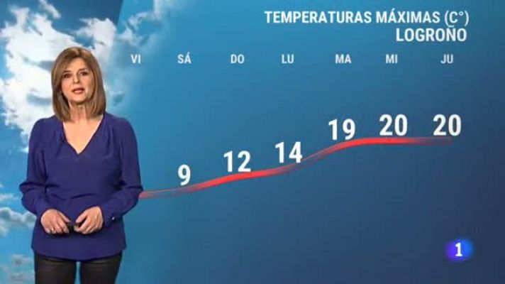 Informativo Telerioja - El tiempo en La Rioja - 19/03/21