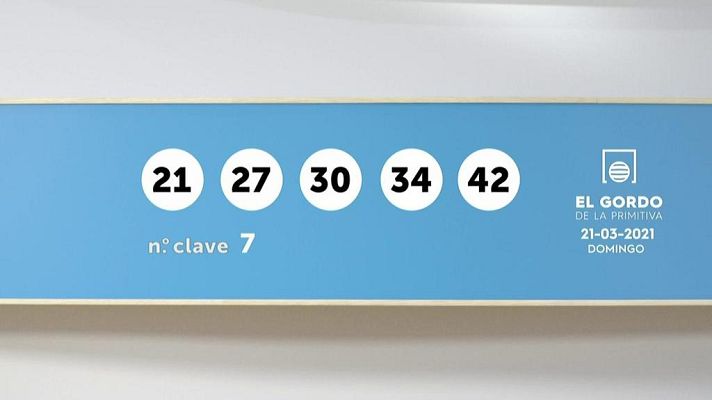 SELAE - Sorteo de El Gordo de la Primitiva del 21/03/2021