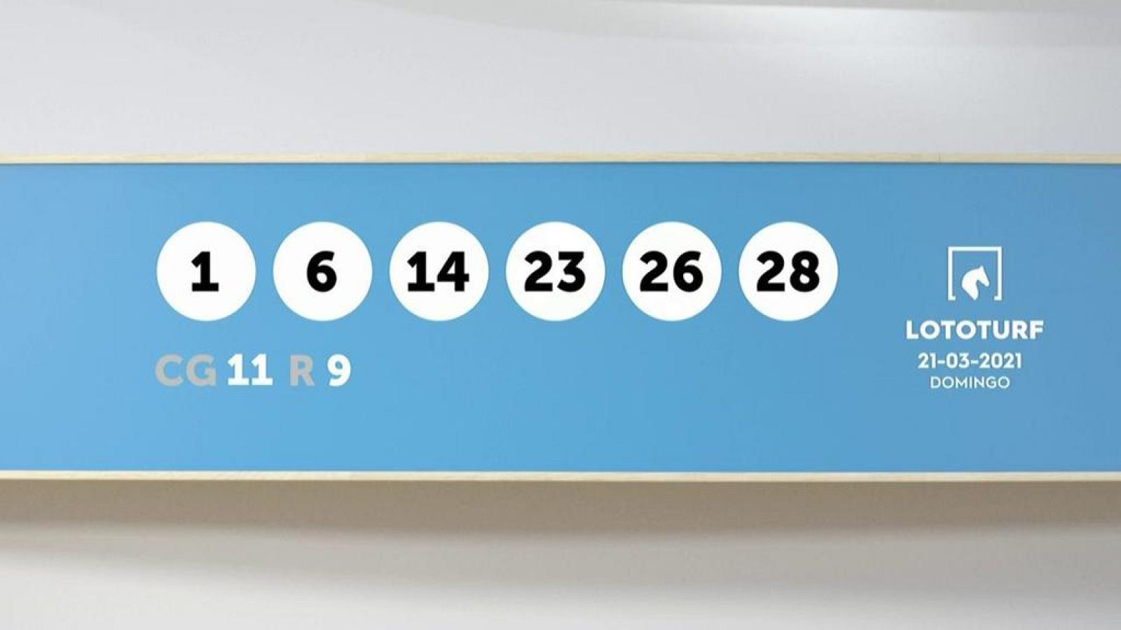 Sorteo de la Lotería Lototurf del 21/03/2021 - Ver ahora